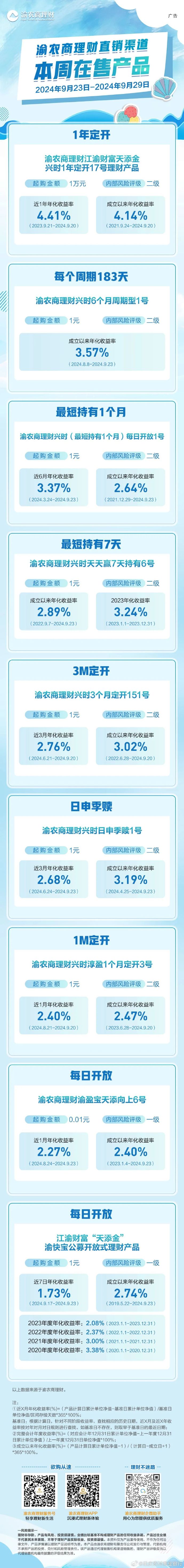 渝金所最新动态，创新与发展同步，金融科技新标杆的打造之路
