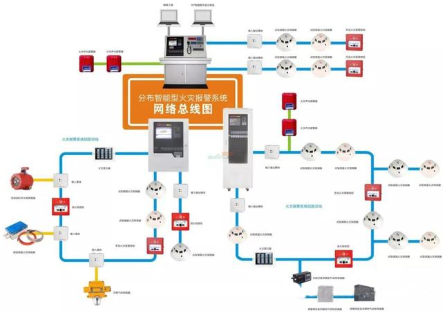 上门房屋维修 第7页