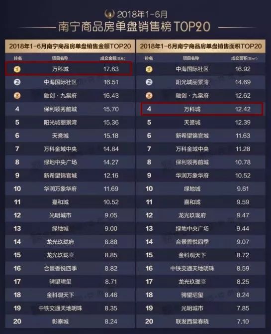 最新盘玩排行指南，掌握技巧的步骤教程