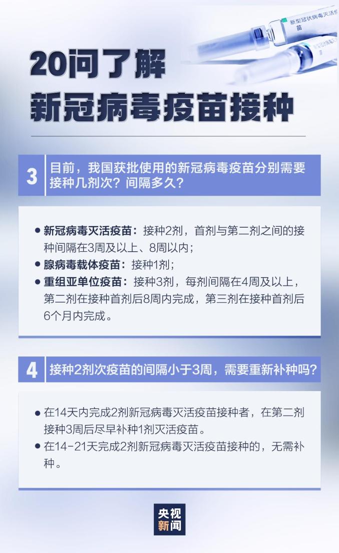 全球疫苗研发进展及未来展望，最新疫苗消息综述