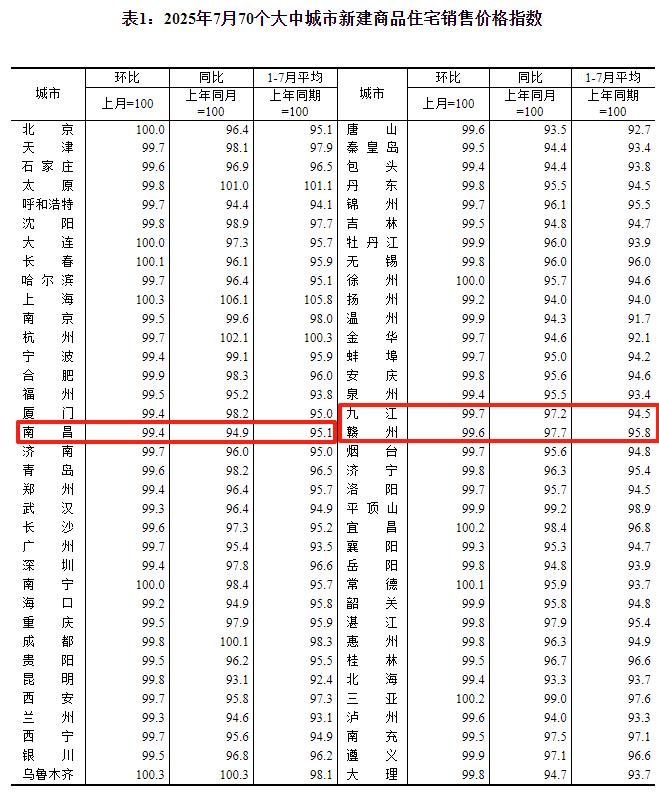九江中奥广场最新房价概览与动态分析