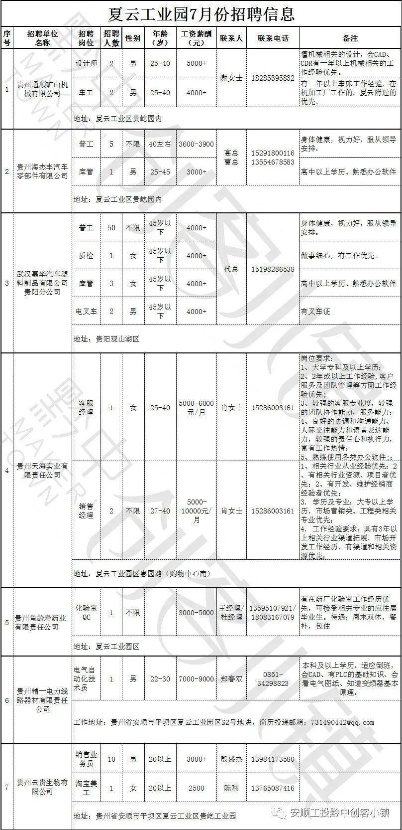 桃村工业园最新招聘，人才吸引与产业发展双刃剑的挑战与机遇