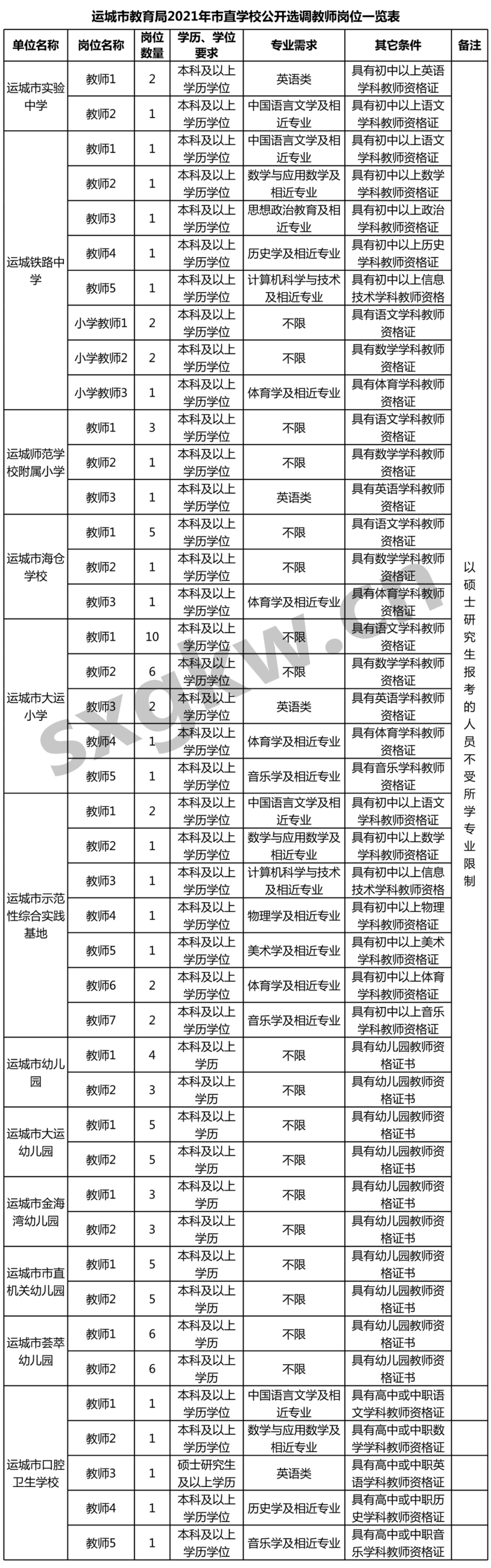 运城市灵通资讯引领科技潮流，智能生活新纪元开启招聘季
